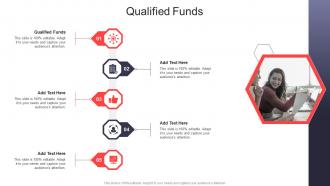 Qualified Funds In Powerpoint And Google Slides Cpb