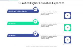 Qualified Higher Education Expenses In Powerpoint And Google Slides Cpb