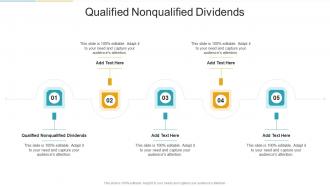 Qualified Nonqualified Dividends In Powerpoint And Google Slides Cpb