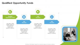Qualified Opportunity Funds In Powerpoint And Google Slides Cpb
