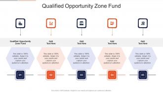 Qualified Opportunity Zone Fund In Powerpoint And Google Slides Cpb