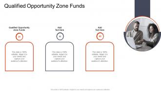Qualified Opportunity Zone Funds In Powerpoint And Google Slides Cpb