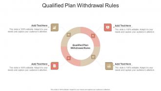 Qualified Plan Withdrawal Rules In Powerpoint And Google Slides Cpb