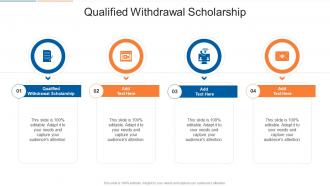 Qualified Withdrawal Scholarship In Powerpoint And Google Slides Cpb