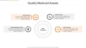 Qualify Medicaid Assets In Powerpoint And Google Slides Cpb