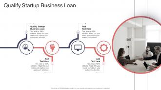 Qualify Startup Business Loan In Powerpoint And Google Slides Cpb