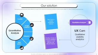 Qualitative Analysis Investor Funding Elevator Pitch Deck Ppt Template Interactive Ideas