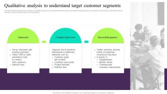 Qualitative Analysis To Understand Target Customer Building Customer Persona To Improve Marketing MKT SS V