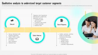 Qualitative Analysis To Understand Target Customer Improving Customer Satisfaction By Developing MKT SS V