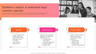 Qualitative Analysis To Understand Target Customer Key Steps For Audience Persona Development MKT SS V