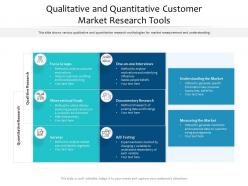 Qualitative and quantitative customer market research tools
