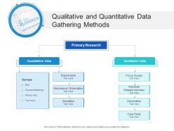 Qualitative and quantitative data gathering methods