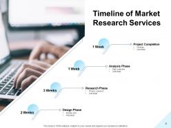 Qualitative Research PowerPoint Presentation and Slides | SlideTeam