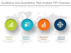 Qualitative and quantitative risk analysis ppt example