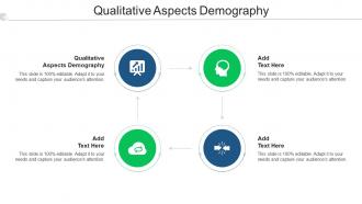 Qualitative Aspects Demography Ppt Powerpoint Presentation Outline Inspiration Cpb