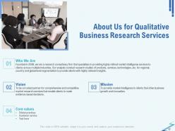 Qualitative Business Research Proposal Powerpoint Presentation Slides