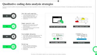 Qualitative Coding Data Analysis Strategies