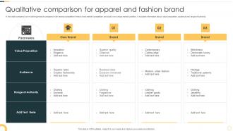 Qualitative Comparison For Apparel And Fashion Brand