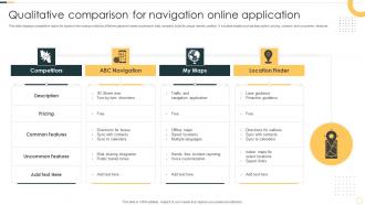 Qualitative Comparison For Navigation Online Application