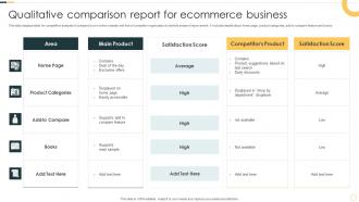 Qualitative Comparison Report For Ecommerce Business