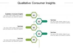 Qualitative consumer insights ppt powerpoint presentation example topics cpb