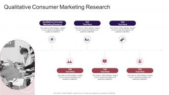 Qualitative Consumer Marketing Research In Powerpoint And Google Slides Cpb