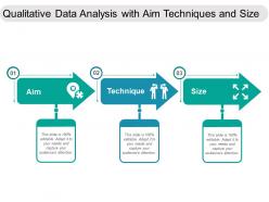 Qualitative data analysis with aim techniques and size