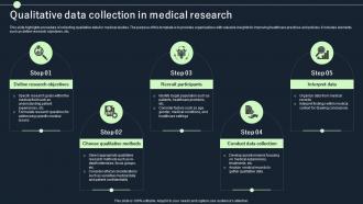 Qualitative Data Collection In Medical Research