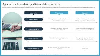 Qualitative Data Powerpoint Ppt Template Bundles Multipurpose Slides