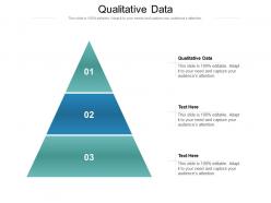 Qualitative data ppt powerpoint presentation ideas inspiration cpb
