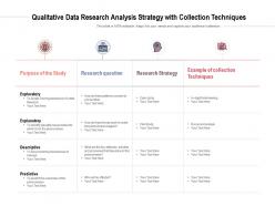 Qualitative Data Research Analysis Strategy With Collection Techniques