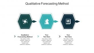 Qualitative forecasting method ppt powerpoint presentation model clipart cpb