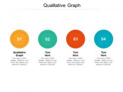 Qualitative graph ppt powerpoint presentation infographic template graphics tutorials cpb