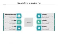 Qualitative interviewing ppt powerpoint presentation professional samples cpb