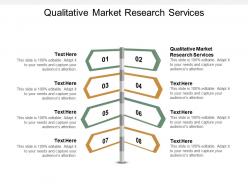 Qualitative market research services ppt powerpoint presentation styles backgrounds cpb