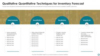 Qualitative Quantitative Techniques For Inventory Forecast