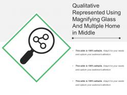 Qualitative represented using magnifying glass and multiple home in middle
