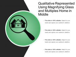 Qualitative represented using magnifying glass and multiples home in middle