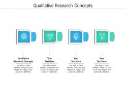 Qualitative research concepts ppt powerpoint presentation professional example introduction cpb