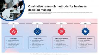 Qualitative Research Methods For Business Decision Making