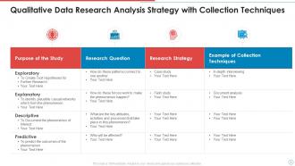 Qualitative Research Powerpoint Ppt Template Bundles | Presentation ...