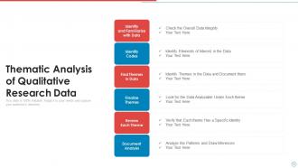 Qualitative Research Powerpoint Ppt Template Bundles | Presentation ...