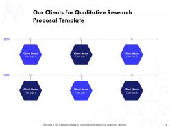 Qualitative research proposal template powerpoint presentation slides