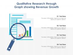 Qualitative research through graph showing revenue growth