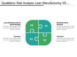 Qualitative risk analysis lean manufacturing 5s methodologies strategies hr cpb