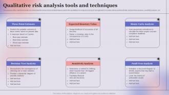 Qualitative Risk Analysis Tools And Techniques
