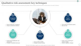 Qualitative Risk Assessment Key Credit Risk Management To Streamline Capital CRP DK SS Qualitative Risk Assessment Key Credit Risk Management To Streamline Capital CRP DK SS