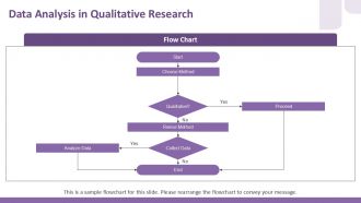 Qualitative Thesis Defense Presentation PPT Demonstration ACP