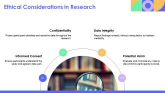 Qualitative Vs Quantitative Data Analysis Explained PPT Slides AT Ideas Aesthatic