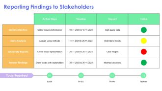 Qualitative Vs Quantitative Data Analysis Explained PPT Slides AT Image Aesthatic